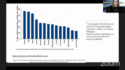 Video with rapid slide transitions